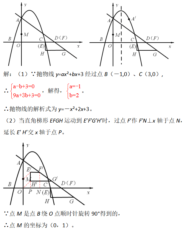 表达式|吴国平：很多人学不好数学，基本上因为此类题型，你会了吗？