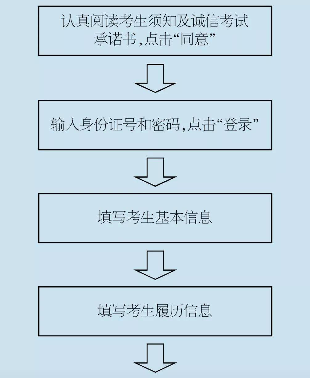 高铁事故2019长沙线武汉线_武汉商学院分数线_2017高考分数预测线