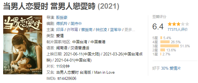 电影|新片又翻车弹幕齐刷“退钱”,包贝尔,你到底要翻拍多少电影?