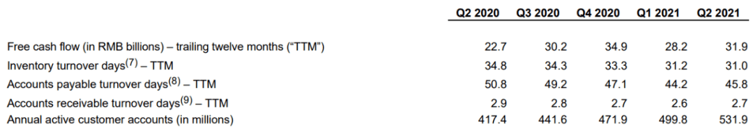 窃取用户隐私数据，安卓11高危漏洞，京东安全：不怕，我揪出它了
