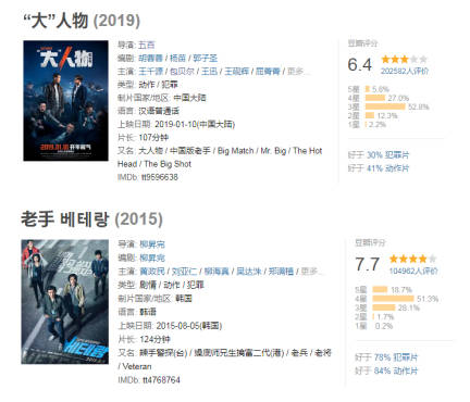 电影|新片又翻车，包贝尔，你到底要翻拍多少部电影？