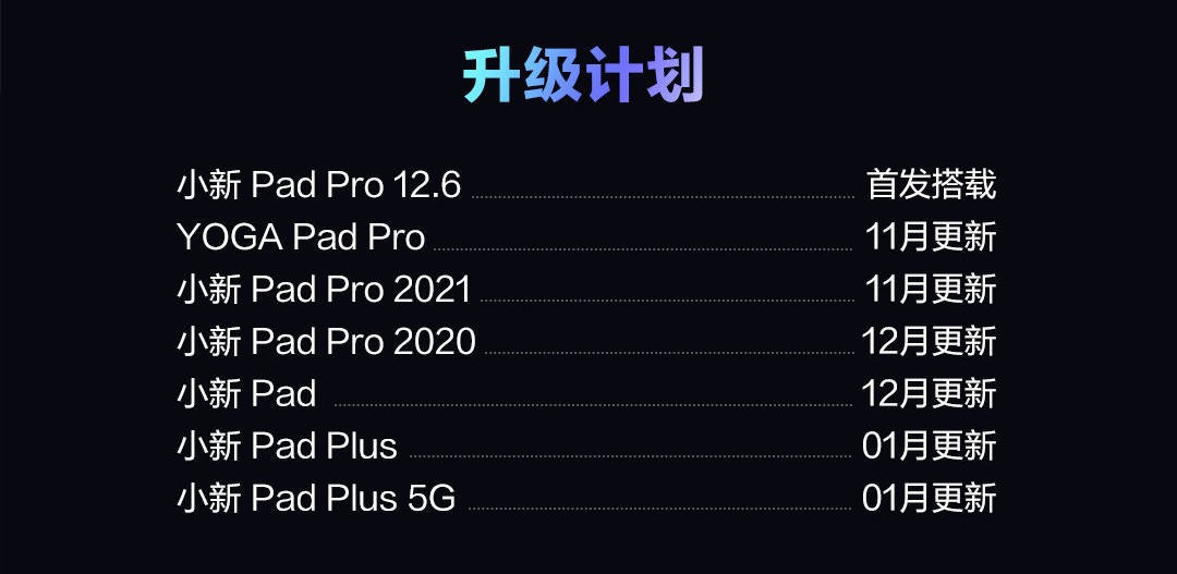 电脑|首发价3699元，联想小新Pad Pro 12.6发布