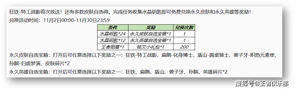 英雄|王者荣耀：11月皮肤情报汇总！哪些皮肤不容错过？看完就懂了！