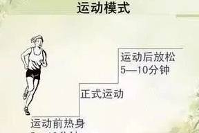 治疗|糖尿病用好运动疗法,让血糖平稳着陆