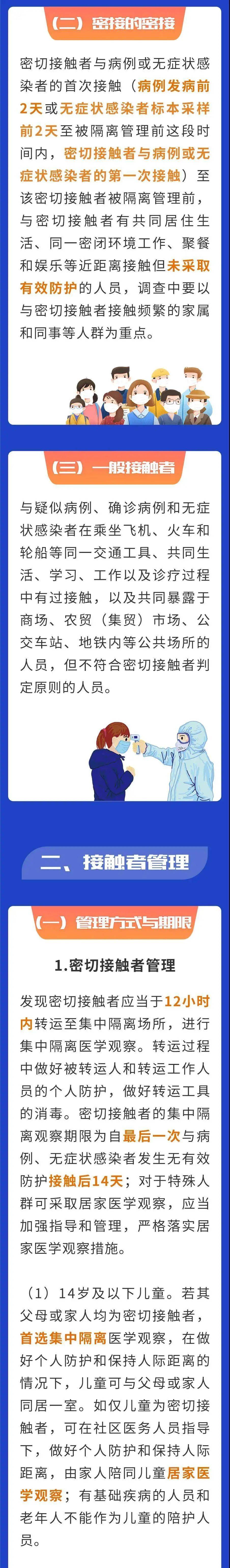 疫情|什么是密接？密接的密接？一般接触者？解答来了