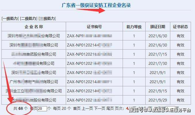 廣東省一級獲證安防工程企業達68家