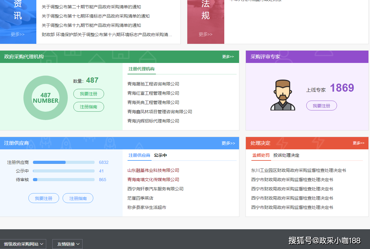 青海乌兰县政府采购网上商城供应电商入围开始报名