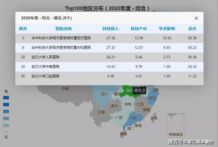 湖北医院排行_湖北医院传播指数2021年12月榜:武汉市中医医院跃居前三