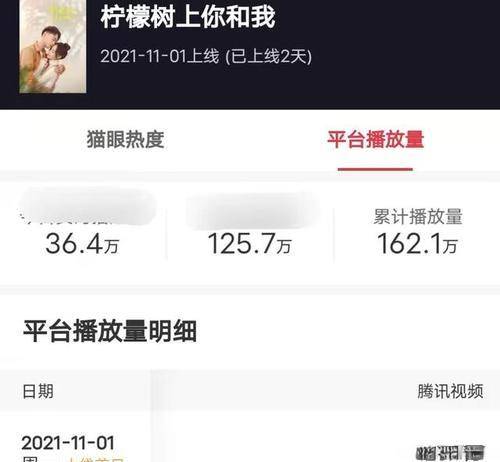 因为|爆款短剧来袭，女主酷帅无比“男女通吃”，男主是《重启》里的他