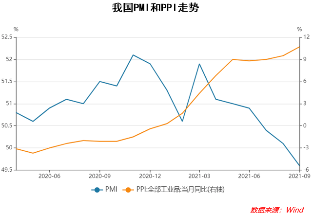 1840年中国与英国gdp对比_1840 2016年中国与美国GDP对比,最惨时中国GDP只有美国7(2)