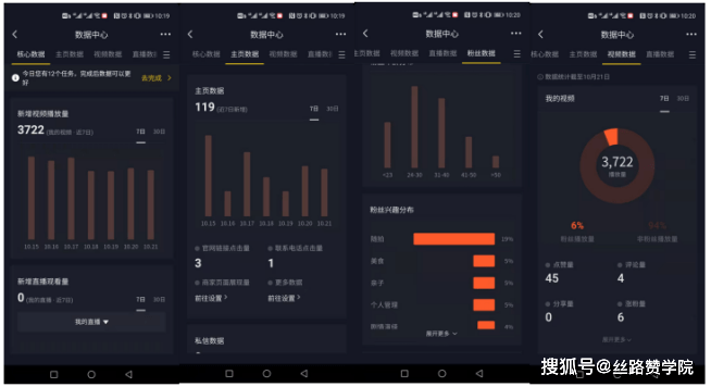 用户|完成抖音企业号认证后，专属权益应该怎么用？