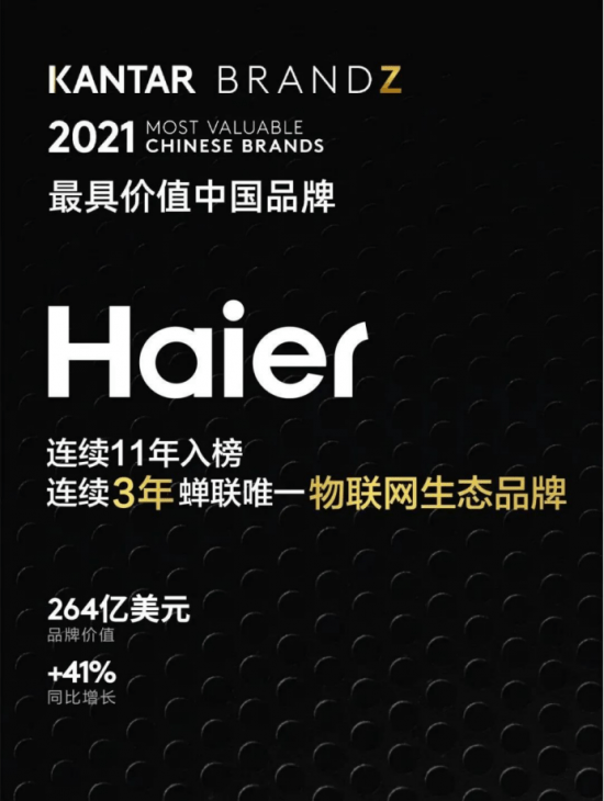 国际空调品牌排行榜_中国空调排行榜(空调排行榜2019前十名)