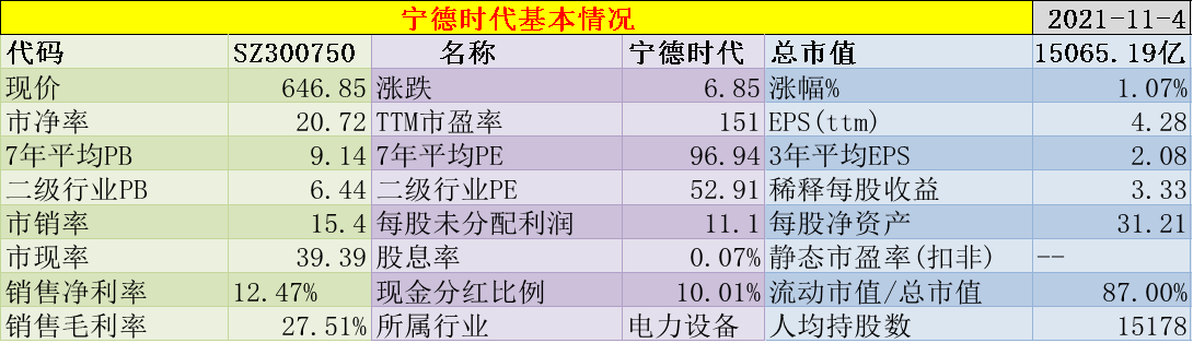 宁德二级建造师续期(二级建造师过期了还能延续注册吗)