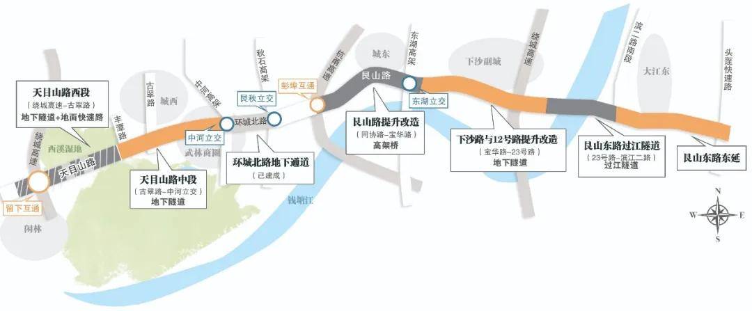 现场图曝光钱塘区多个重大项目传来新进展涉及艮山东路过江隧道下沙路