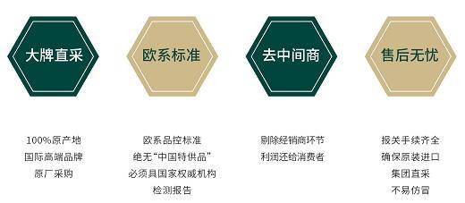 东易日盛三好整装星耀绽放 打造整装数字化新模式 装修