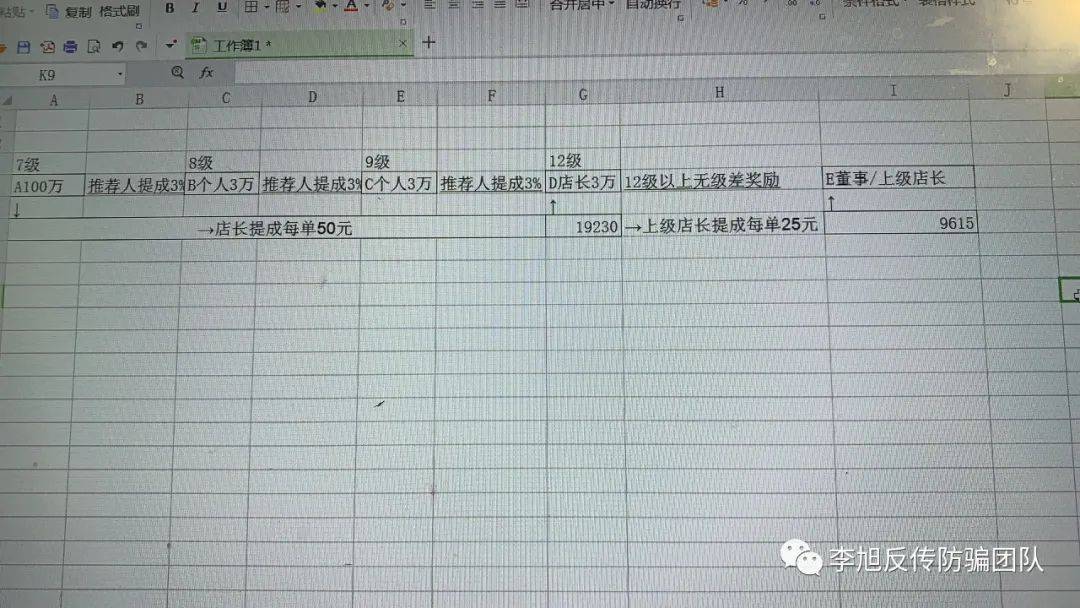 永倍达商城披着消费返利外衣 涉嫌非法集资和传销(图14)