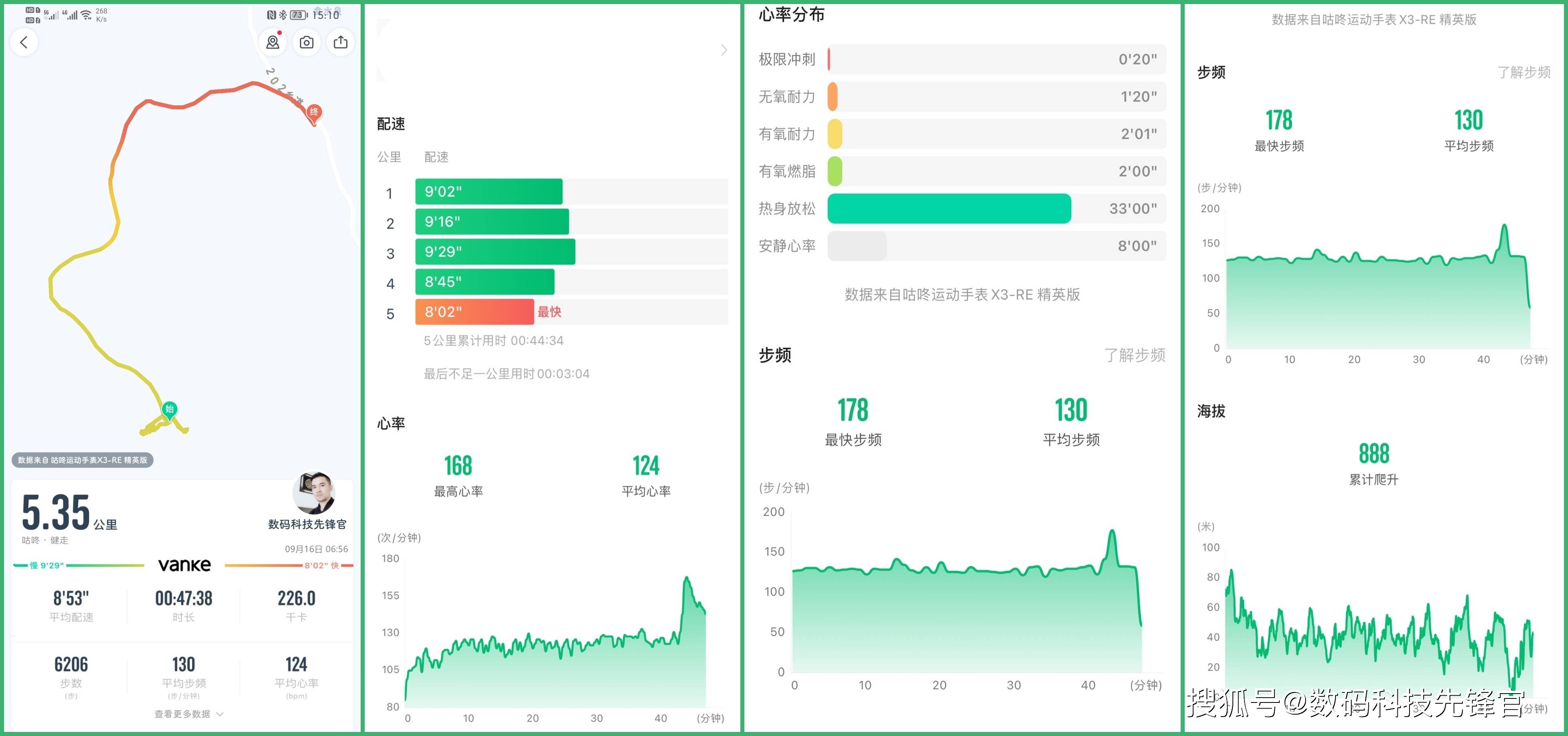 材质 大胆尝试，咕咚逐日21K厚底跑鞋，加倍弹力爆发确实香