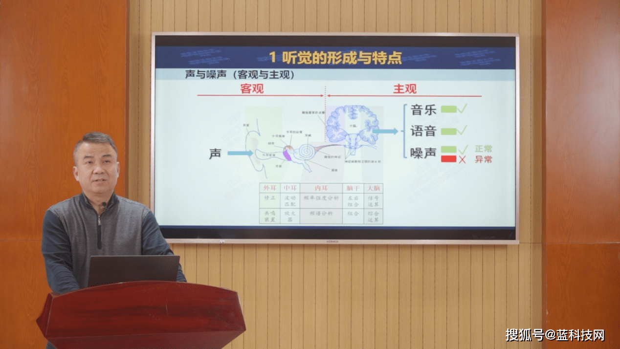 洗衣机|有声无噪 悦享生活：2021冰箱、洗衣机声品质评测发布会召开