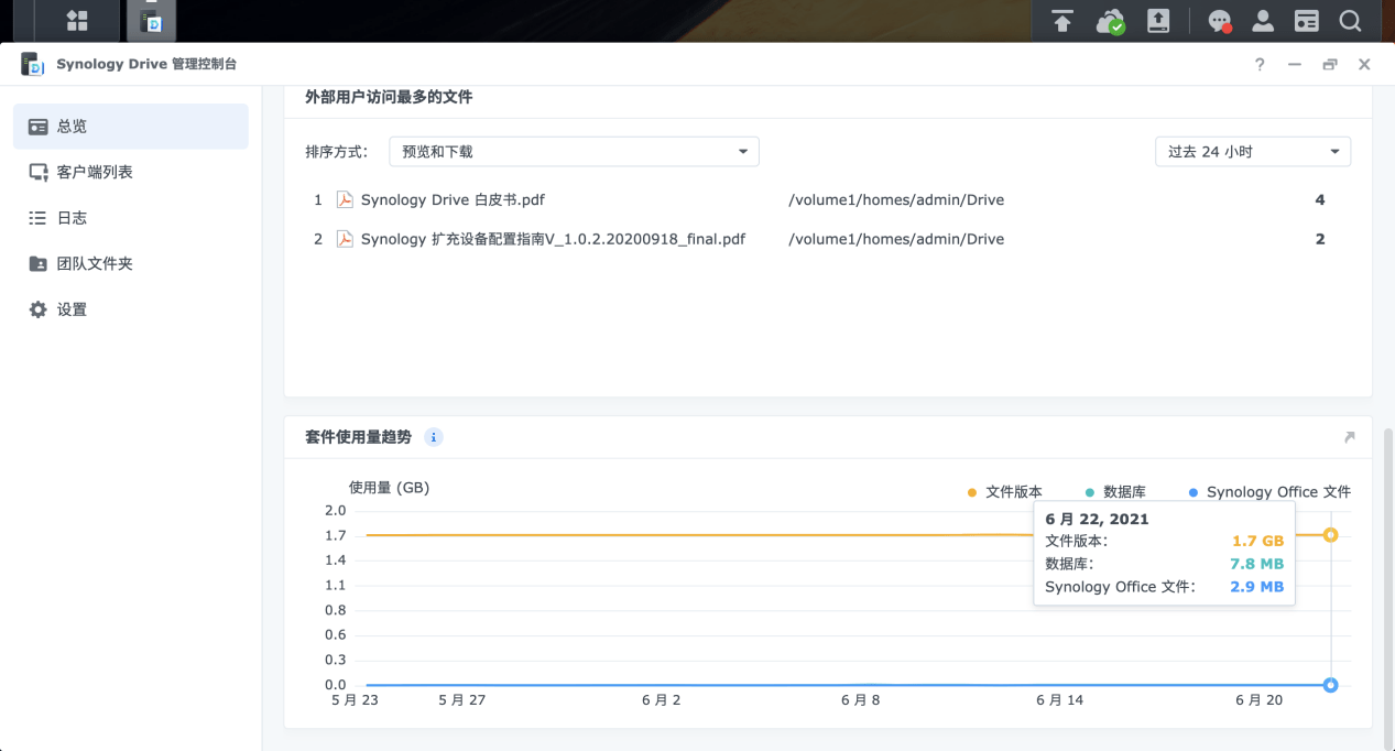 双十一群晖NAS怎么选?家庭娱乐中心、媒体素材库、公司网盘,总有一款NAS 适合你