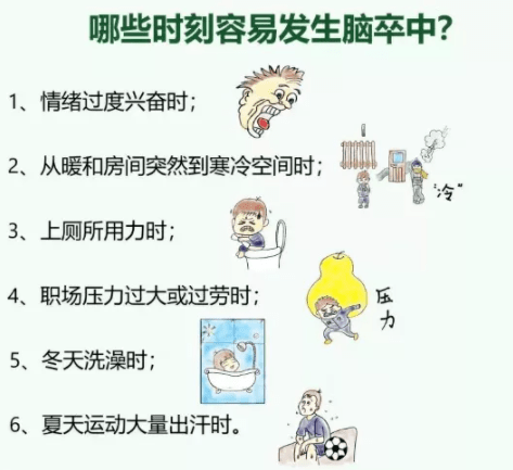 時間|29歲小伙突發腦卒中急救后轉危為安，牢記腦卒中急救知識，關鍵時刻能救命！