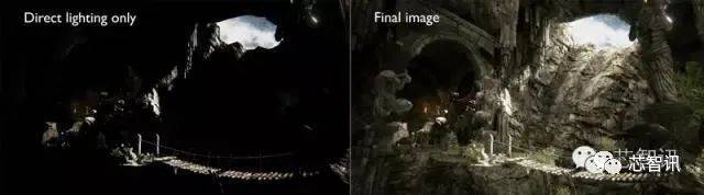 让手机也能有桌面级游戏体验，业界首款RTLS 4级光线追踪GPU来了