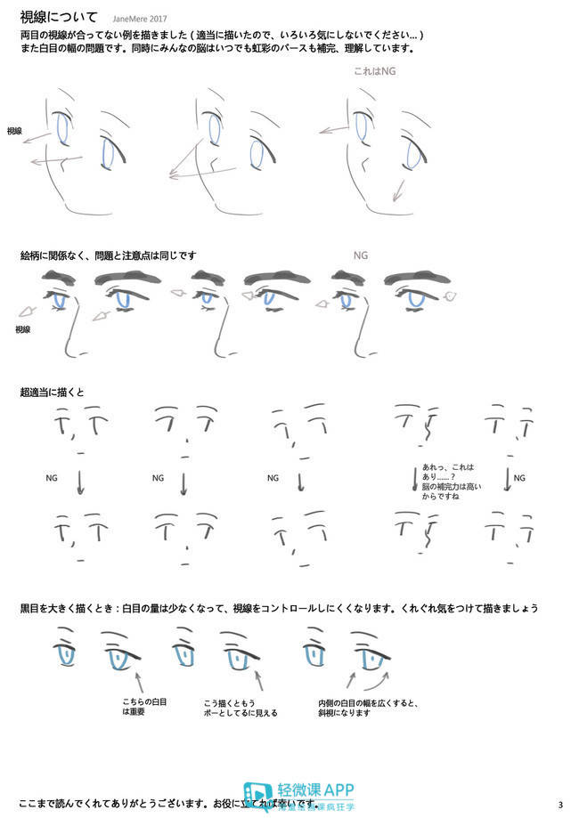 人物的臉部五官怎麼畫漫畫人物面部五官繪畫教程