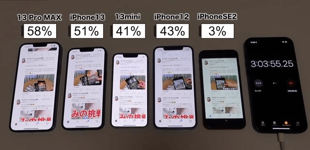 iphone 13 mini电池是多大 24e21f8c0fd24fff895265ab072874e3.png