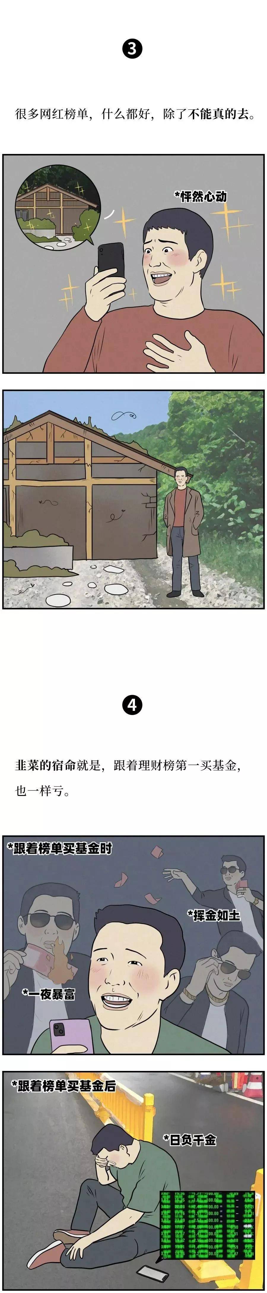 当代人|榜单，当代人最大的迷信