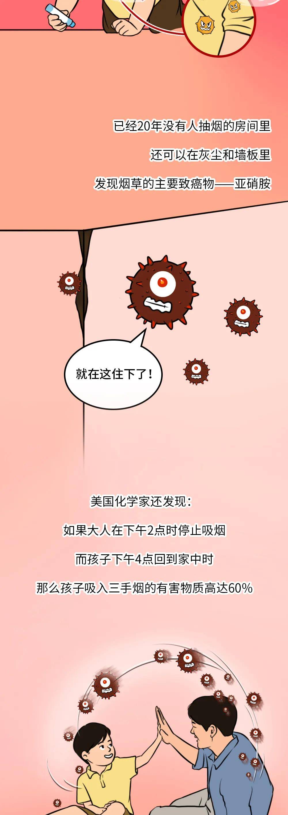 粘液|家人抽烟和不抽烟，10 年后，孩子差别居然这么大