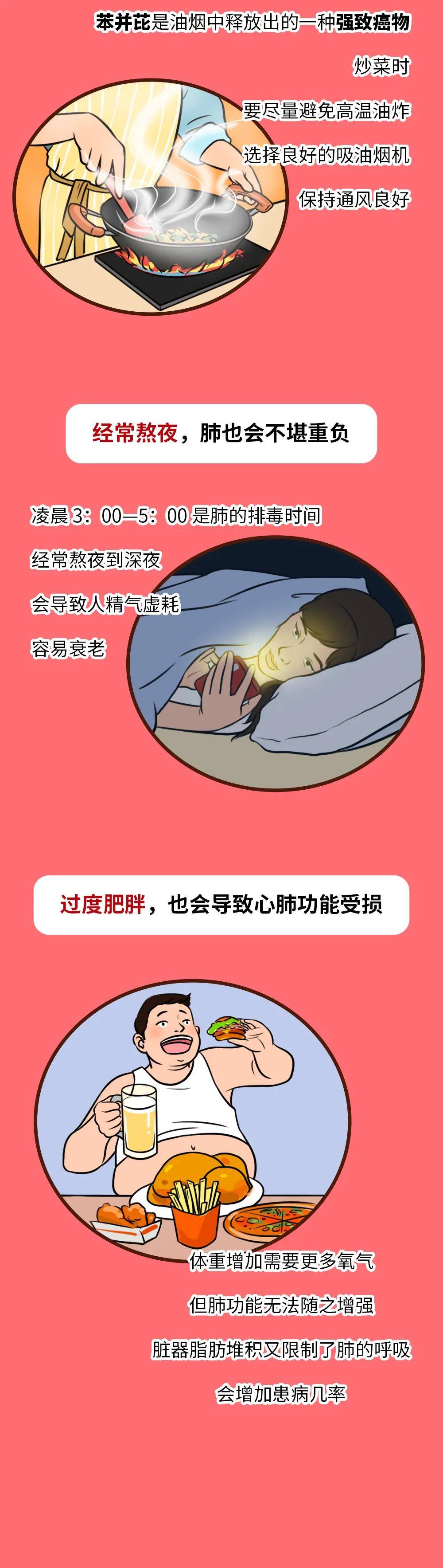 粘液|家人抽烟和不抽烟，10 年后，孩子差别居然这么大