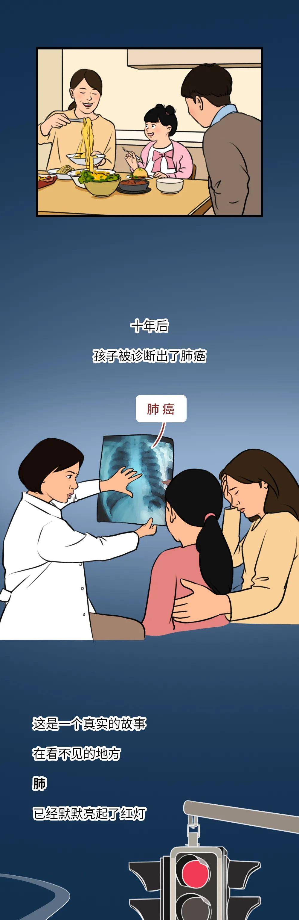 粘液|家人抽烟和不抽烟，10 年后，孩子差别居然这么大