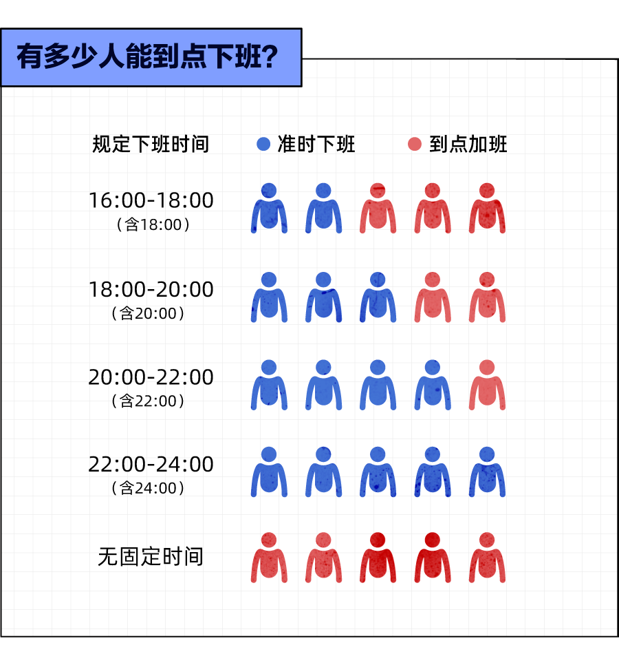 24小时时间表格图片