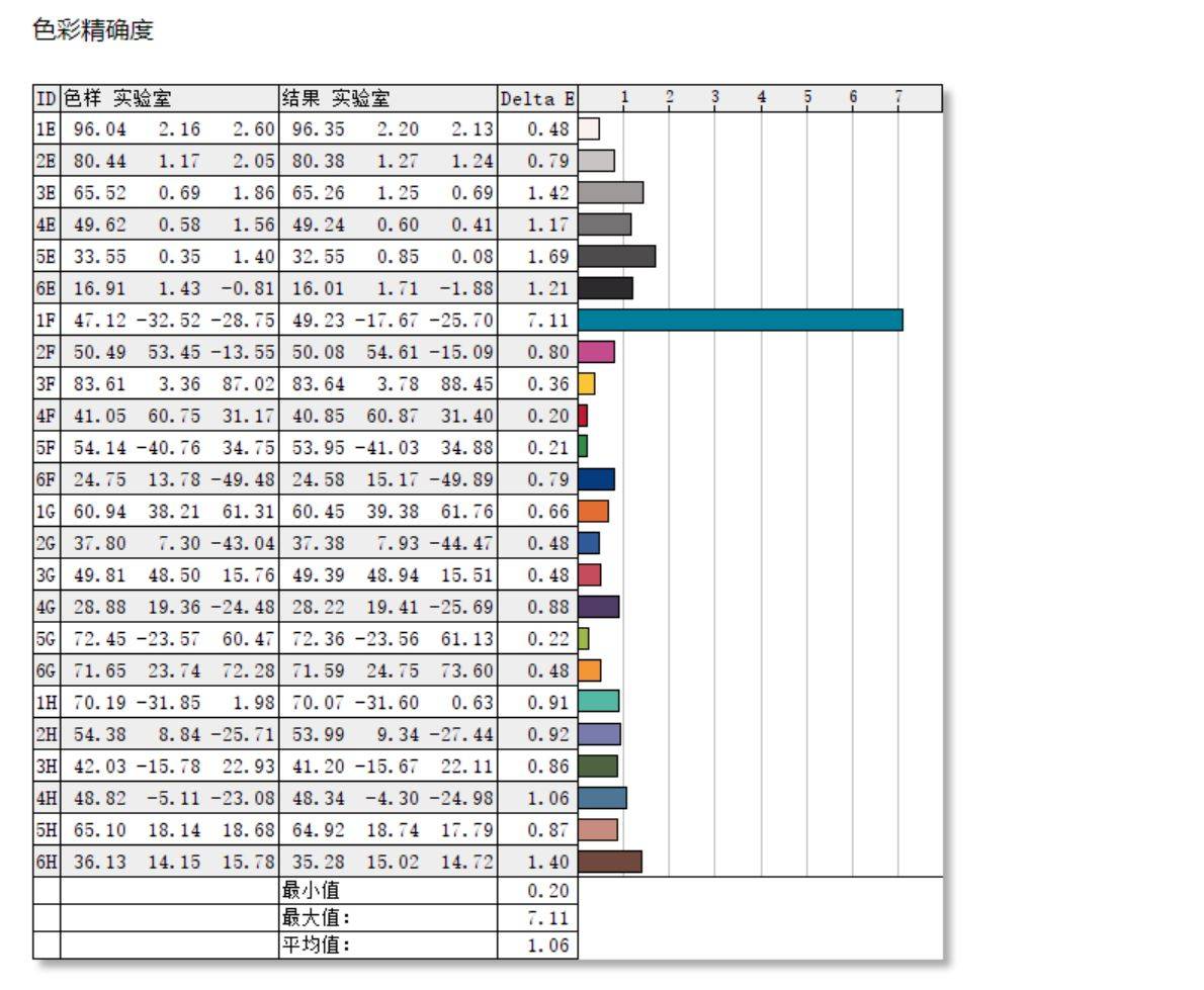 显示器|真香！240Hz+IPS 拯救者Y25显示器使用体验