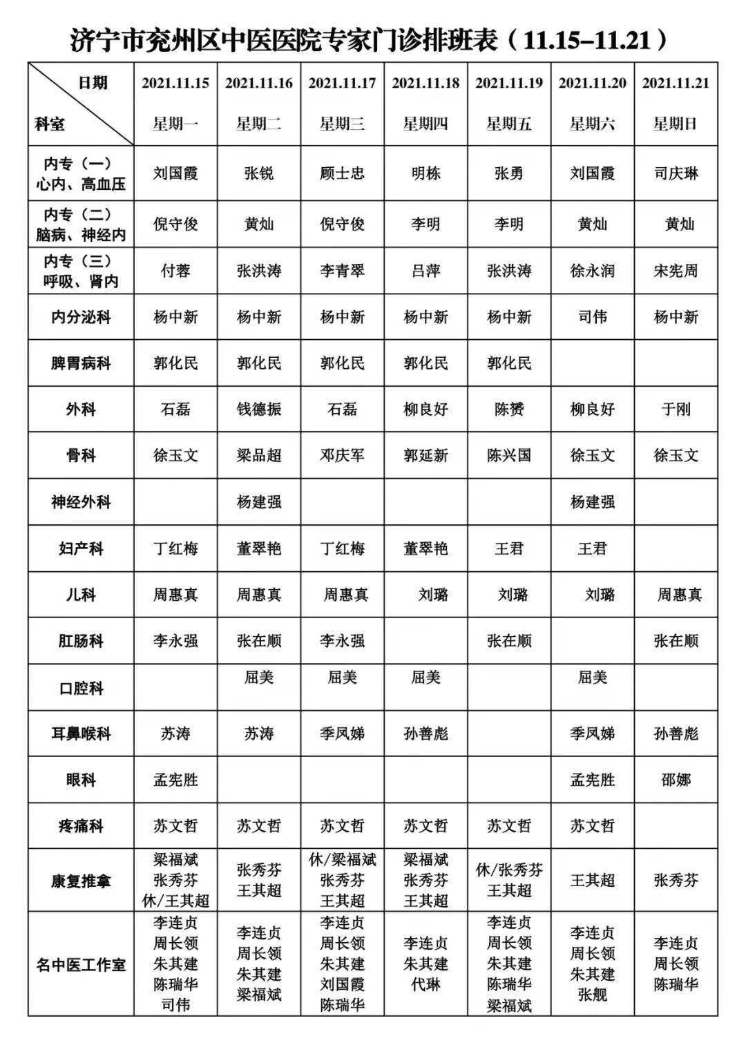 十三号诊室演员表图片