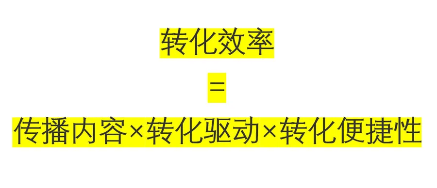 艺术类素质艺术类培训机构：线上裂变拉新的万能公式