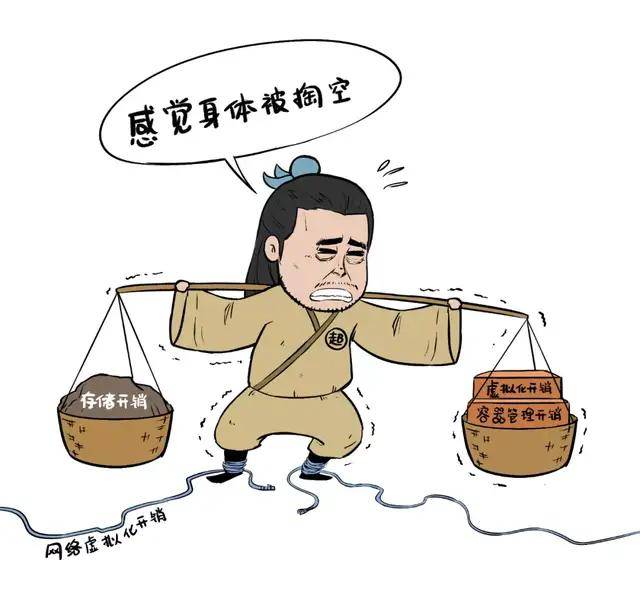 赤霄|超融合江湖，血雨腥风！