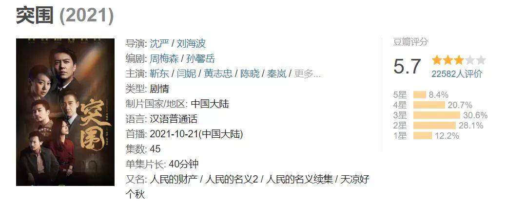 演技|AI换脸、故事拖沓、演技尴尬，这部年度大剧能否逆转口碑？