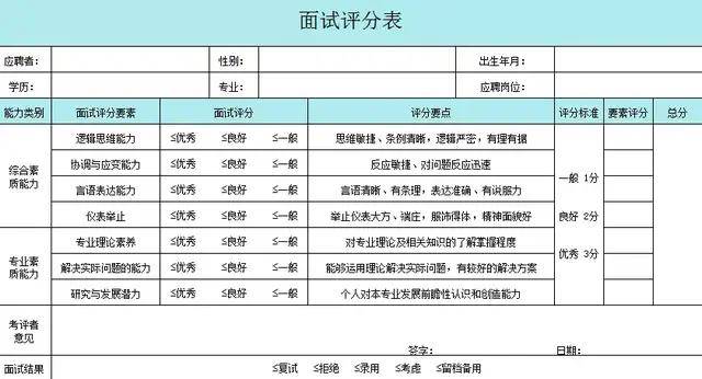 招聘文案范文_图片免费下载 招聘文案素材 招聘文案模板 千图网(4)