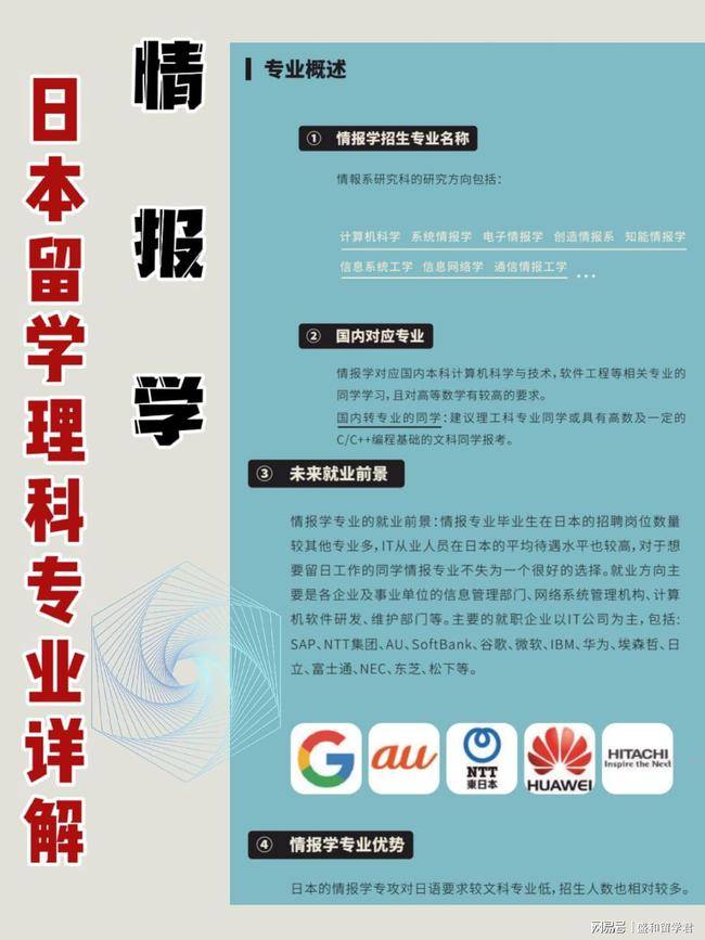 日本留学理科专业必看 详解就业前景专业优势及院校选择 生物学