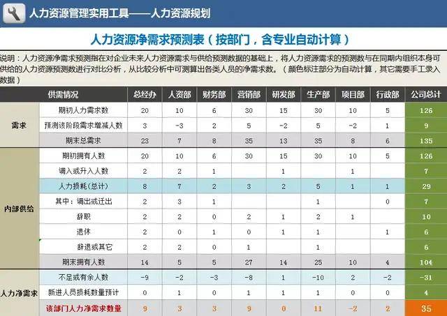 招聘文案范文_图片免费下载 招聘文案素材 招聘文案模板 千图网(4)