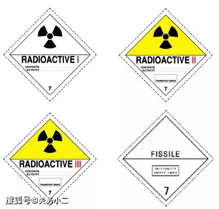 裂变性物质标志图片