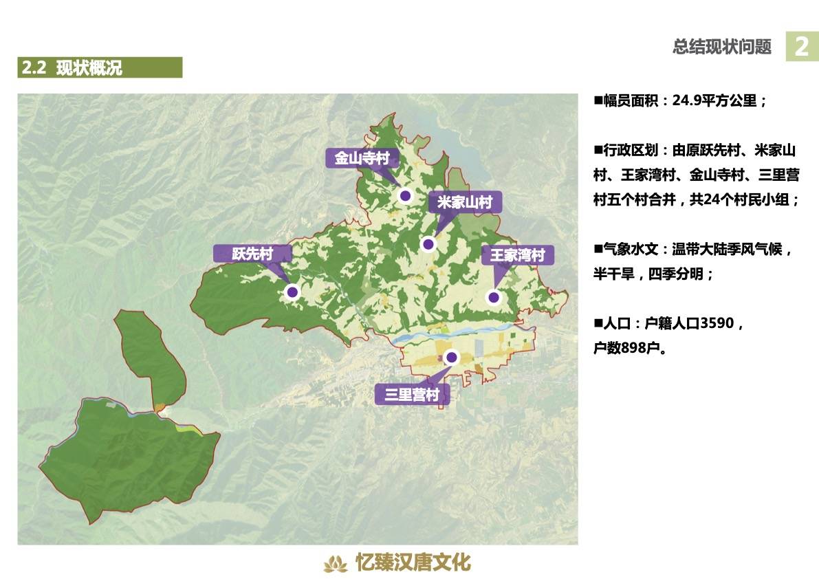 乡村振兴怎么振兴规划先行案例学习一