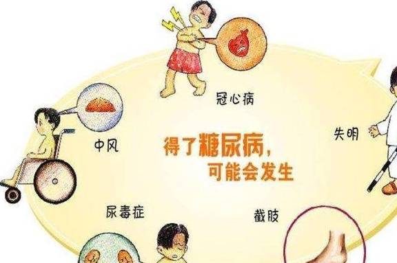 生活|两位糖尿病老人的故事，看完就知道，该如何面对糖尿病