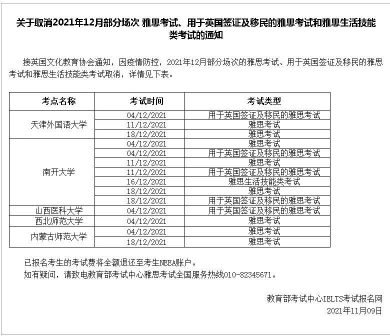 大学|雅思11-12月考场取消、报考截止、成绩单寄送等通知（11.11更新）