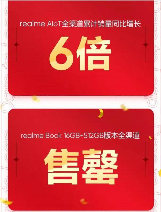 realme成双十一最大赢家，明年首款高端旗舰机将要亮相