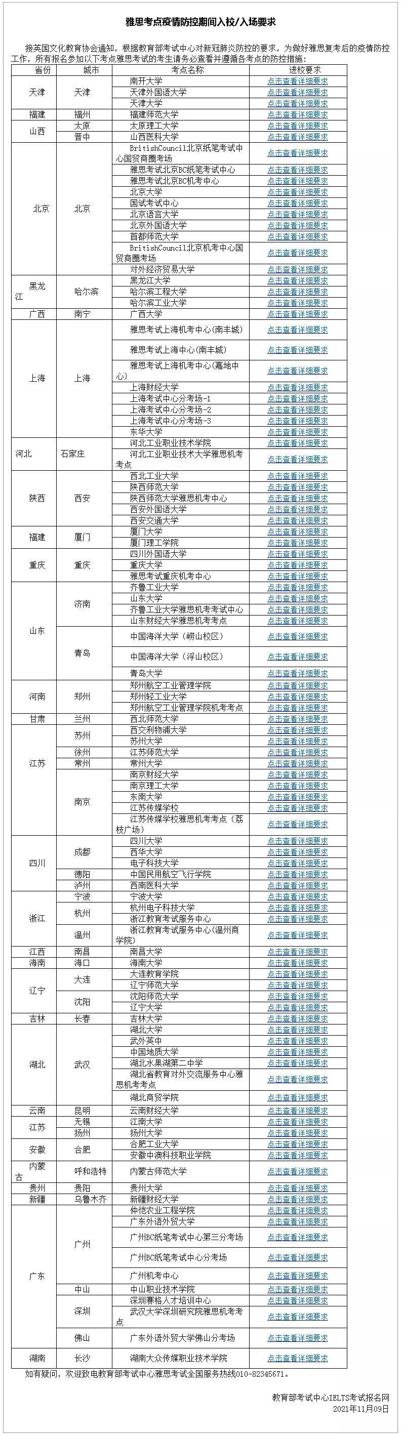 大学|雅思11-12月考场取消、报考截止、成绩单寄送等通知（11.11更新）