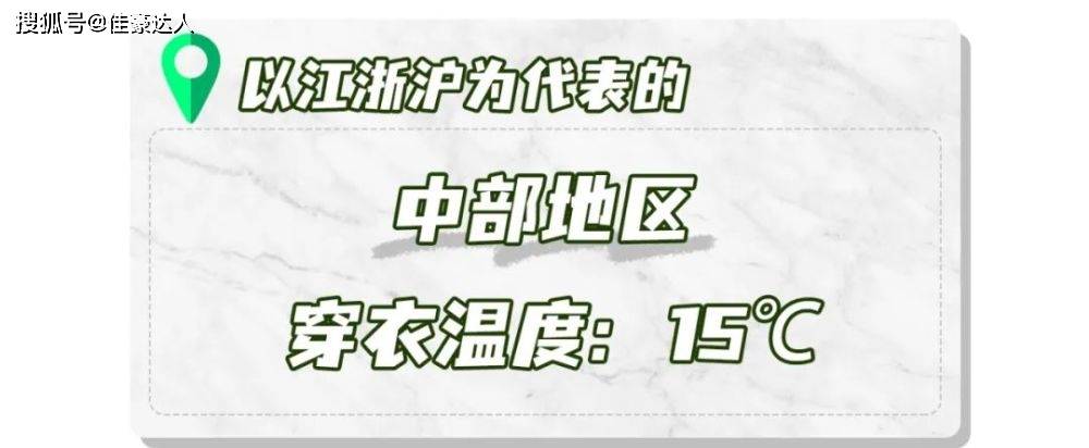 模板 各省女生冬季高雅穿搭来啦！这几套穿搭模板还不赶紧拿去！