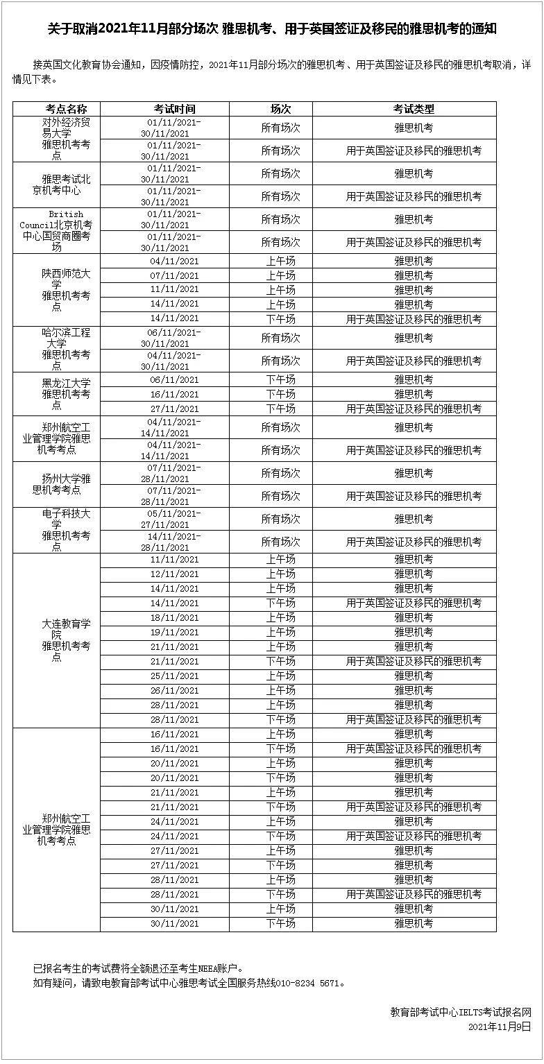 大学|雅思11-12月考场取消、报考截止、成绩单寄送等通知（11.11更新）