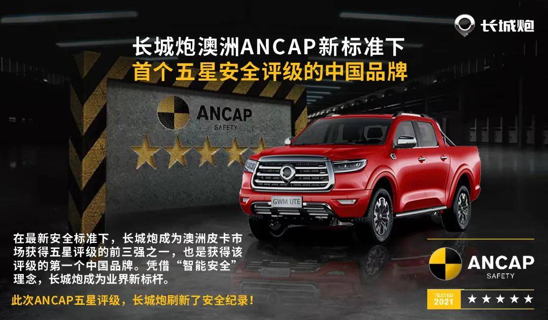 中国品牌首个 长城汽车获澳洲ancap新标准五星安全评级 乐惠车