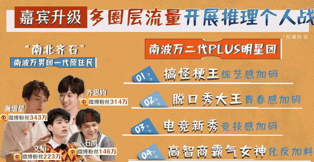 智商|《名侦探学院5》阵容大换血,4老4新引争议,新人智商受质疑!